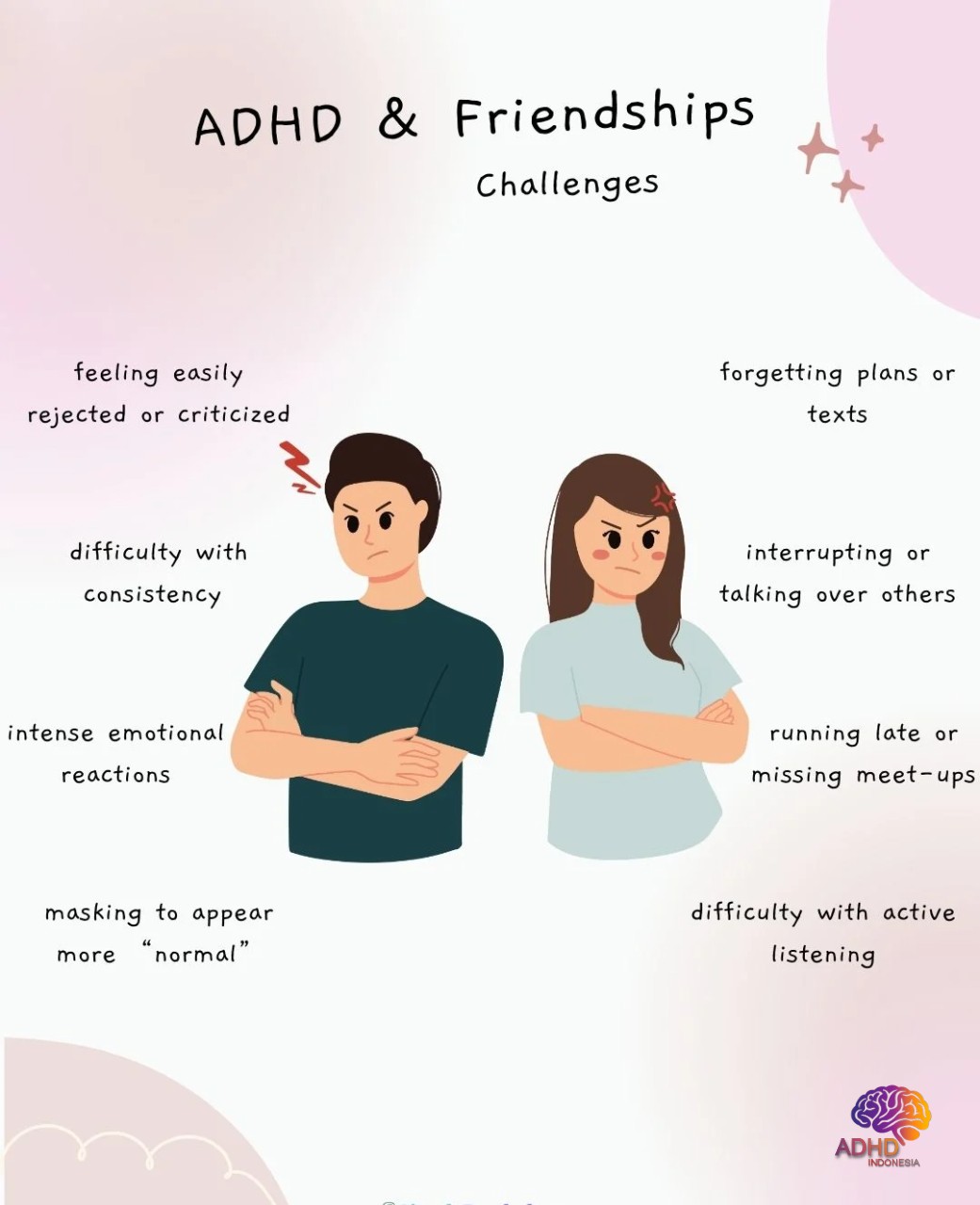 ADHD pada Anak Sekolah: Tantangan dan Pendampingan di Kabupaten Takalar