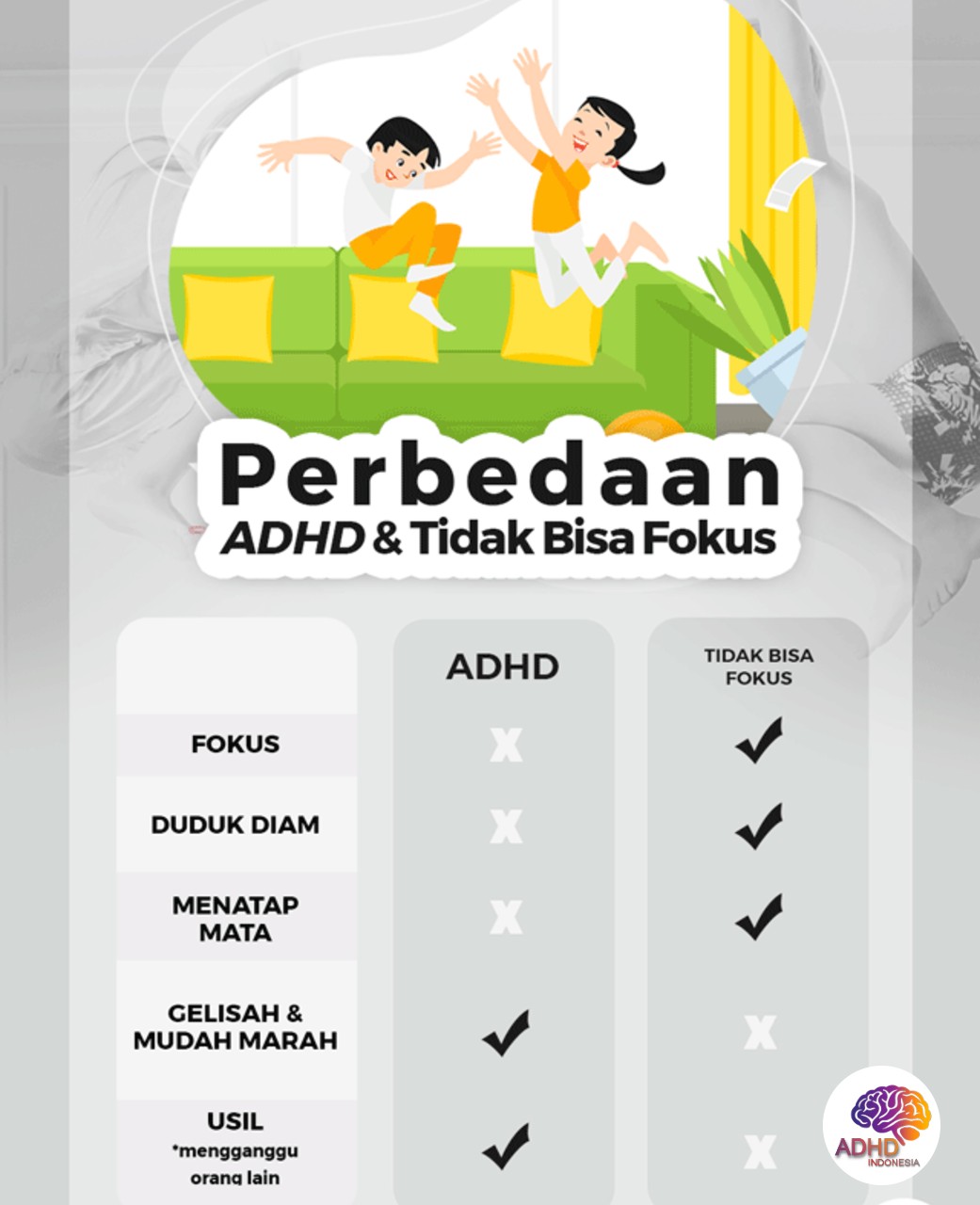 Apa Itu ADHD? Panduan Edukasi untuk Orang Tua di Kabupaten Takalar