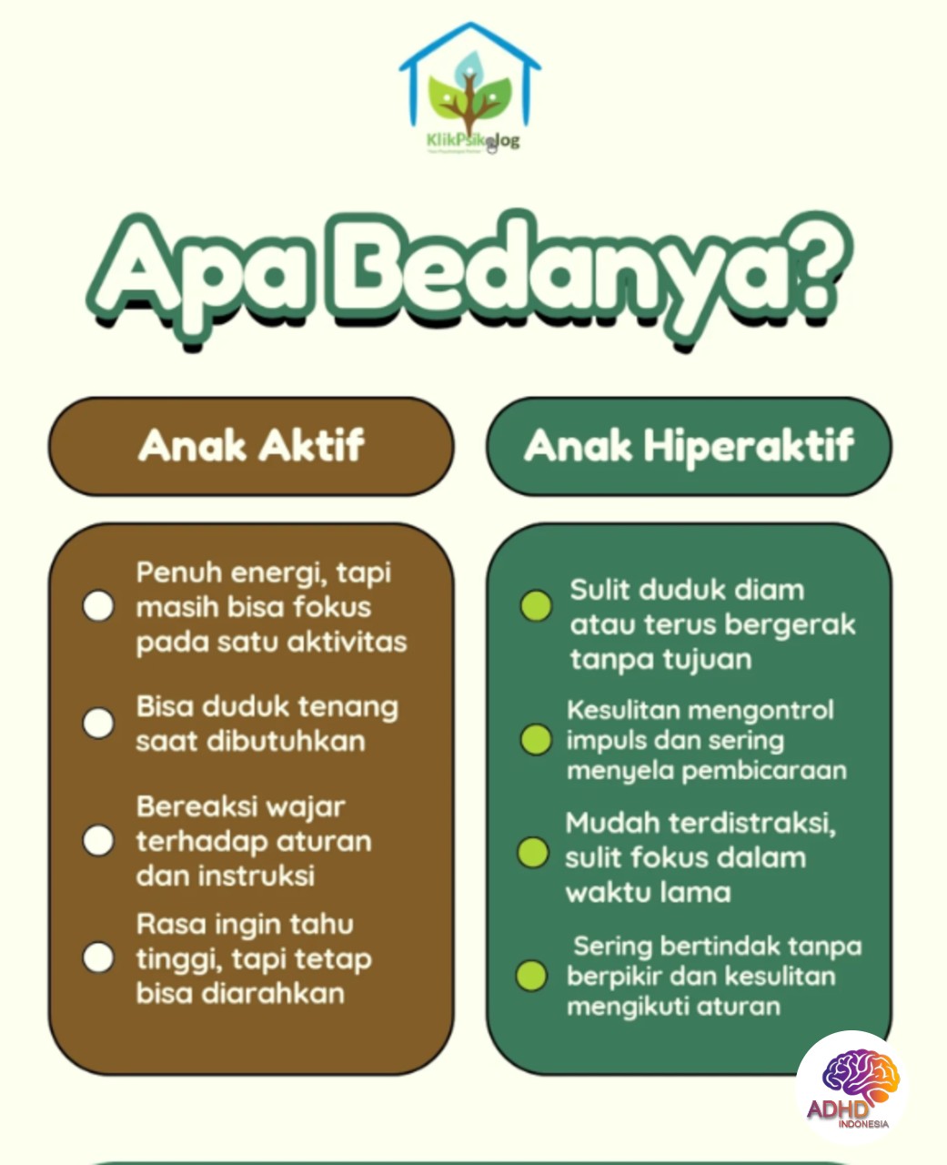 Perbedaan Anak Aktif dan ADHD yang Perlu Dipahami di Kabupaten Takalar