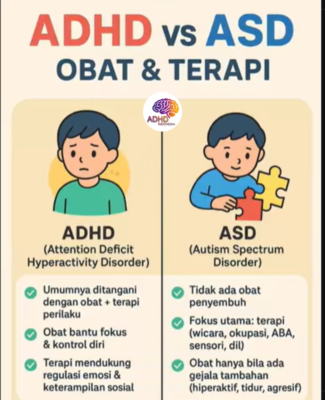 Terapi ADHD: Informasi Awal yang Perlu Diketahui Orang Tua di Kabupaten Takalar